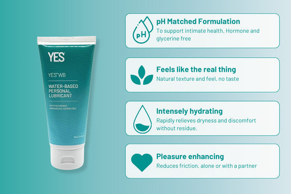 YES® WB Water-Based Lubricant